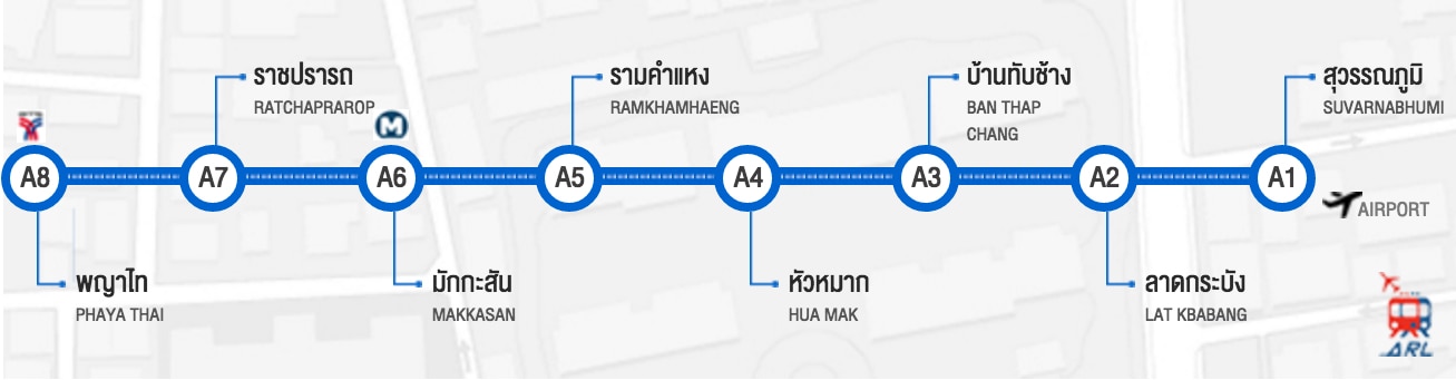 ที่จอดรถ ที่จอดรถ Airport Rail Link หัวหมาก 2567 1 ชั่วโมงแรกขึ้นไป ชั่วโมงละ 20 บาท