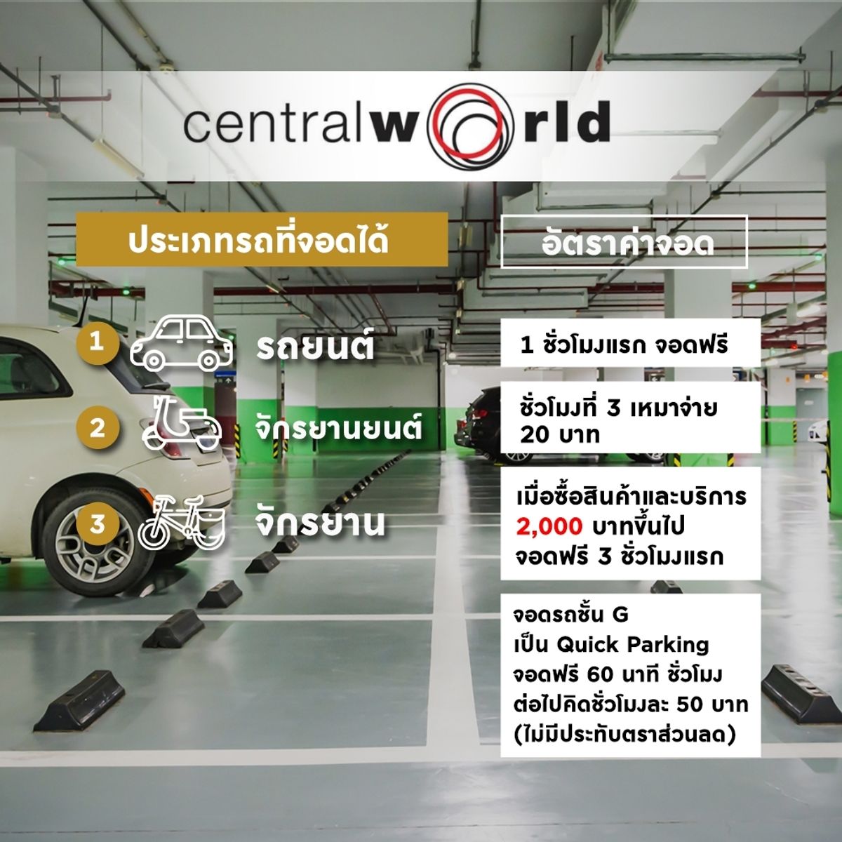 ค่าที่จอดรถ เซ็นทรัล เฟสติวัล อีสต์วิลล์ (central Festival Eastville) 2567 1-2 ชั่วโมง