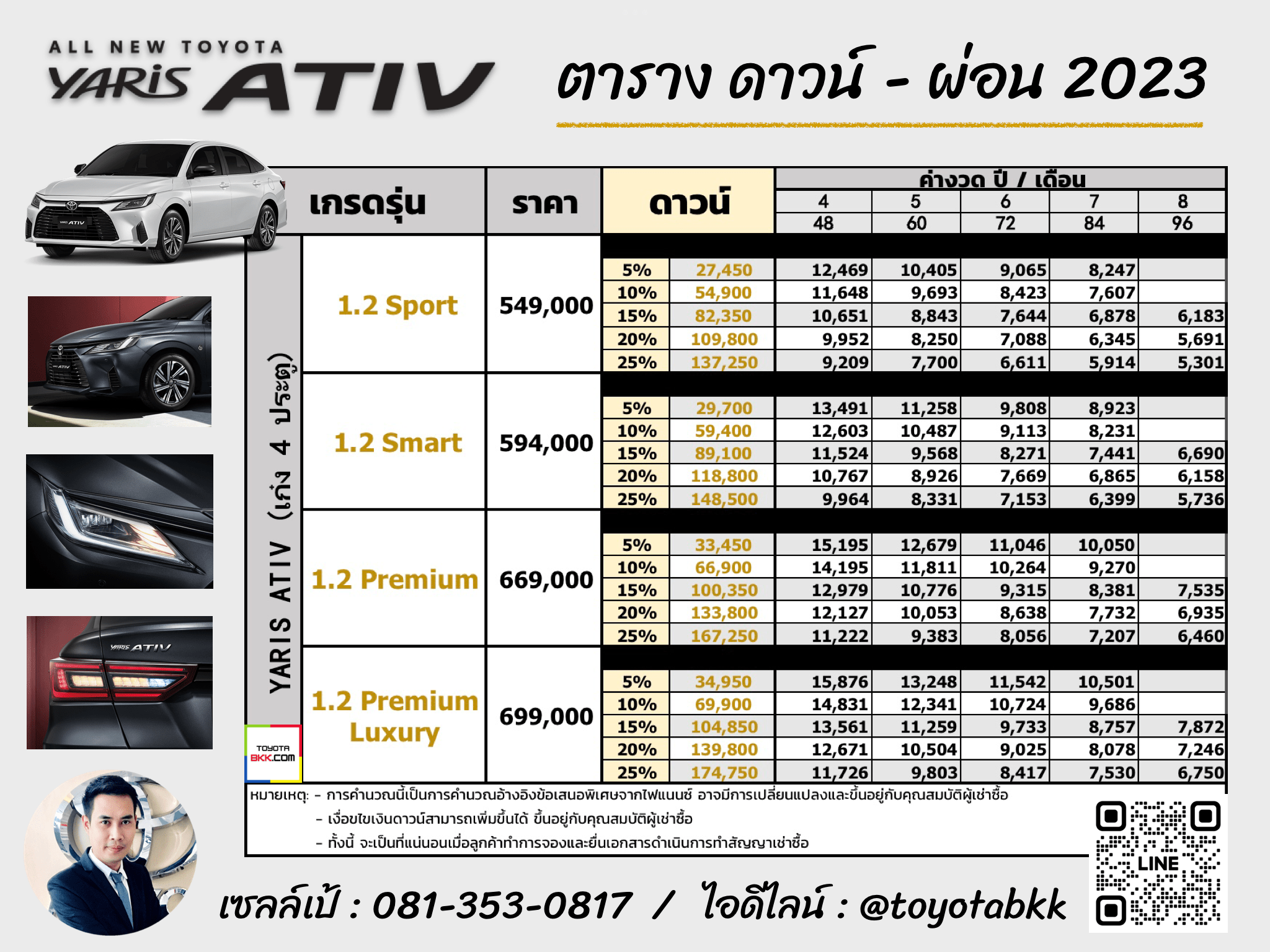 ราคาและตารางผ่อน Avatr 11 2024 ค่าไฟแค่ 30 สตางค์/กม