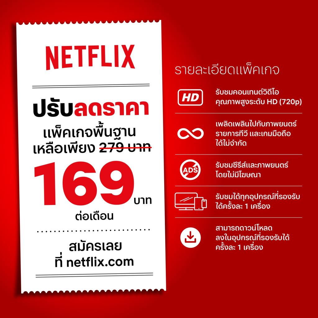 ราคา Neta V-ii 2024 ปรับโฉมใหม่ เริ่มต้น 10,xxx บาท