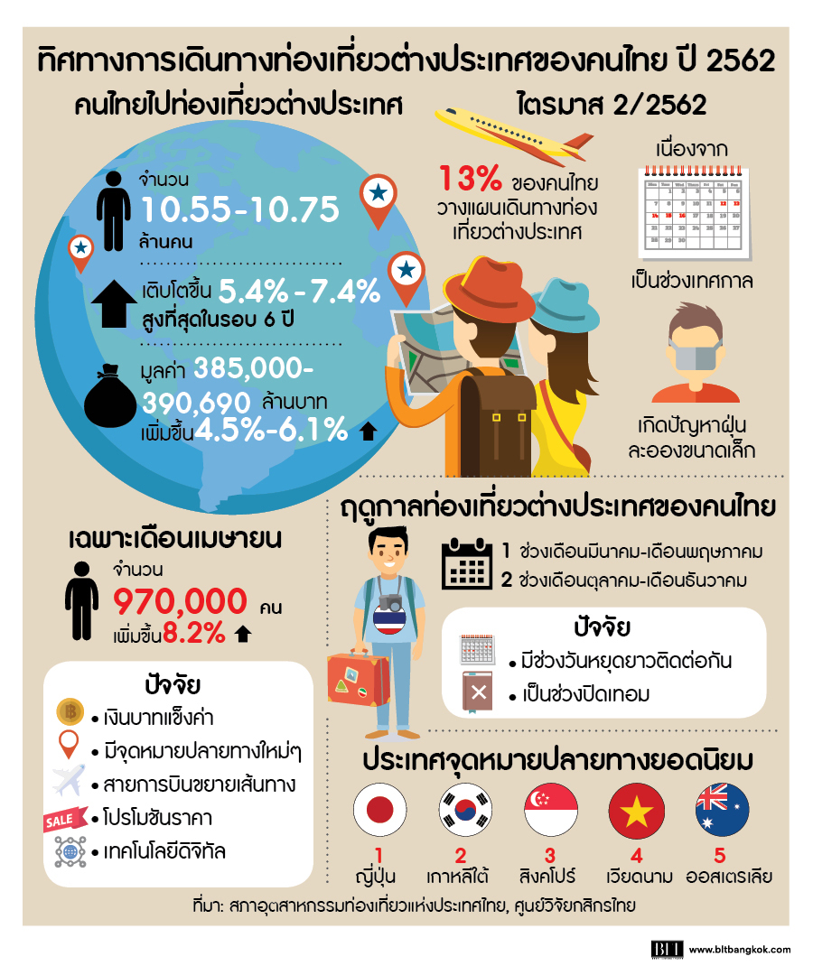 รีวิว การออกแบบภายนอกของ Mg Es (h3) 2024 2025 แตกต่างกันอย่างไร?