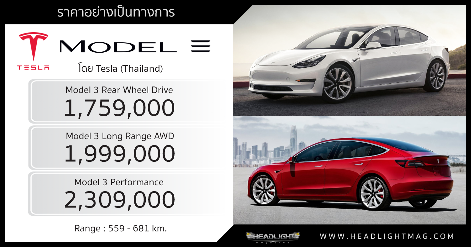 รีวิว Tesla Model 3 Highland 2025 โฉมใหม่กำลังจะมา