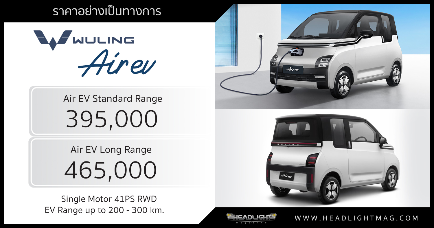 รีวิว Wuling Air Ev 2025 3 สีใหม่ ราคาเดิม